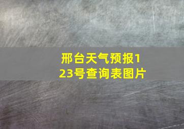 邢台天气预报123号查询表图片