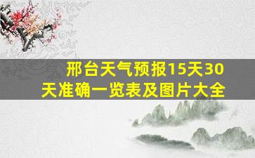 邢台天气预报15天30天准确一览表及图片大全