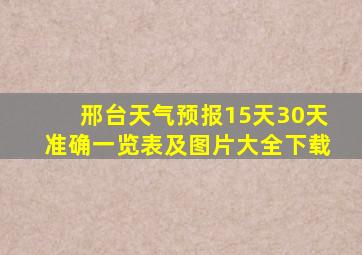 邢台天气预报15天30天准确一览表及图片大全下载