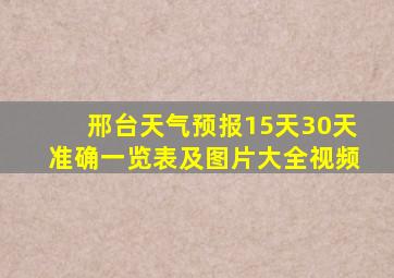 邢台天气预报15天30天准确一览表及图片大全视频