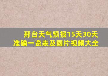 邢台天气预报15天30天准确一览表及图片视频大全