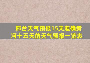 邢台天气预报15天准确新河十五天的天气预报一览表