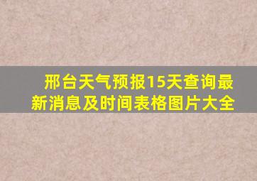 邢台天气预报15天查询最新消息及时间表格图片大全