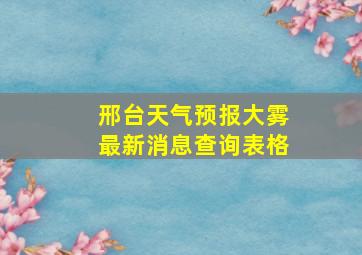 邢台天气预报大雾最新消息查询表格