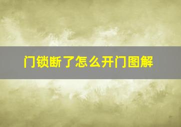 门锁断了怎么开门图解