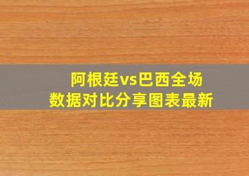 阿根廷vs巴西全场数据对比分享图表最新