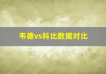 韦德vs科比数据对比