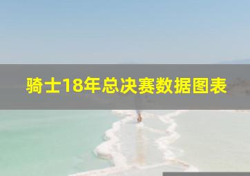 骑士18年总决赛数据图表