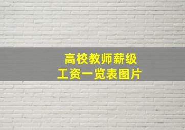 高校教师薪级工资一览表图片