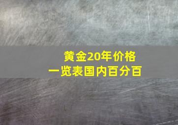 黄金20年价格一览表国内百分百